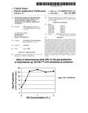 MICROORGANISMS AND METHODS FOR INCREASED HYDROGEN PRODUCTION USING DIVERSE CARBONACEOUS FEEDSTOCK AND HIGHLY ABSORPTIVE MATERIALS diagram and image