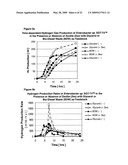 MICROORGANISMS AND METHODS FOR INCREASED HYDROGEN PRODUCTION USING DIVERSE CARBONACEOUS FEEDSTOCK AND HIGHLY ABSORPTIVE MATERIALS diagram and image