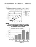 MICROORGANISMS AND METHODS FOR INCREASED HYDROGEN PRODUCTION USING DIVERSE CARBONACEOUS FEEDSTOCK AND HIGHLY ABSORPTIVE MATERIALS diagram and image