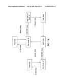 PRODUCTION OF ISOPRENOIDS diagram and image