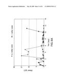 PRODUCTION OF ISOPRENOIDS diagram and image