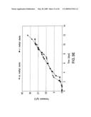 PRODUCTION OF ISOPRENOIDS diagram and image