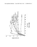 PRODUCTION OF ISOPRENOIDS diagram and image