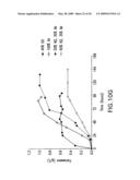 PRODUCTION OF ISOPRENOIDS diagram and image