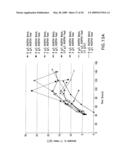 PRODUCTION OF ISOPRENOIDS diagram and image