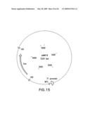 PRODUCTION OF ISOPRENOIDS diagram and image