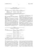 PRODUCTION OF ISOPRENOIDS diagram and image