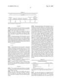 PRODUCTION OF ISOPRENOIDS diagram and image