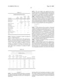 PRODUCTION OF ISOPRENOIDS diagram and image