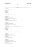 PRODUCTION OF ISOPRENOIDS diagram and image