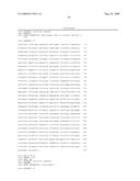 PRODUCTION OF ISOPRENOIDS diagram and image