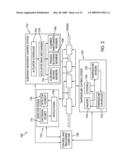 Multi-Chambered Receptacles diagram and image