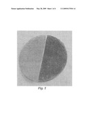 HYDROGEN SULFIDE INDICATING PIGMENTS diagram and image