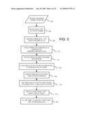 Manufacturing Method for Partially-Good Memory Modules with Defect Table in EEPROM diagram and image