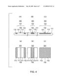 METHOD OF MANUFACTURING SEMICONDUCTOR DEVICE diagram and image