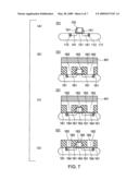 METHOD OF MANUFACTURING SEMICONDUCTOR DEVICE diagram and image