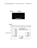 METHOD OF MANUFACTURING SEMICONDUCTOR DEVICE diagram and image