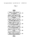 METHOD OF FORMING A SPACER diagram and image