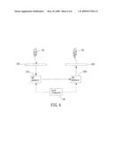 Near field communication system and associated apparatus diagram and image