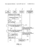 COMMUNICATION AREA DETECTING SYSTEM AND METHOD THEREOF, AND BASE STATION AND USER EQUIPMENT USING THE SAME diagram and image