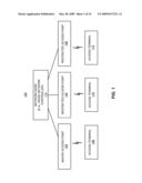 INTERFERENCE MANAGEMENT IN A WIRELESS COMMUNICATION SYSTEM USING BEAM AND NULL STEERING diagram and image