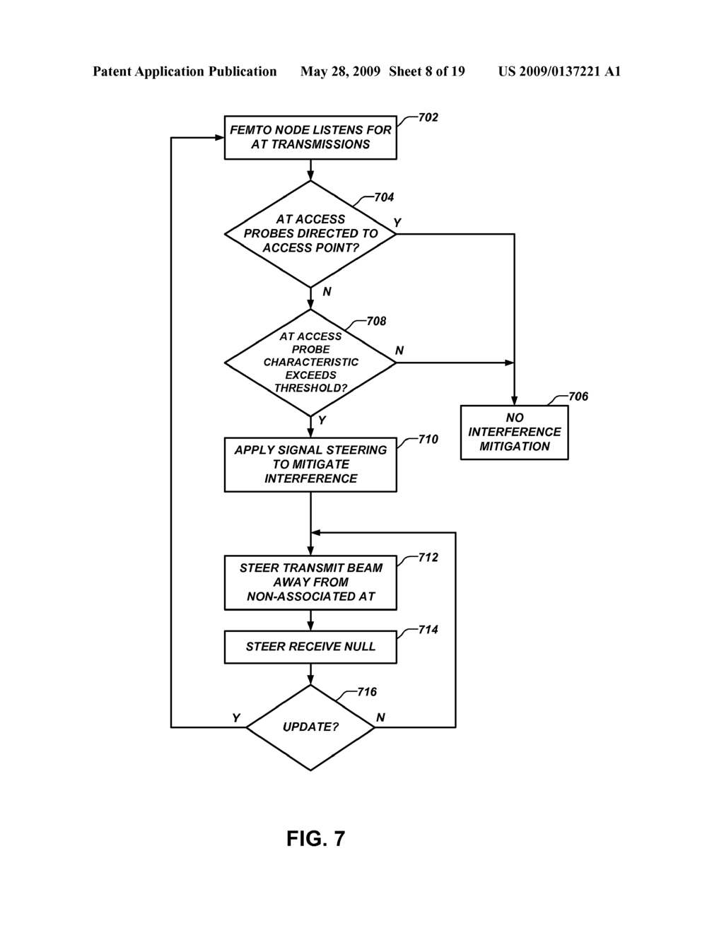 INTERFERENCE MANAGEMENT IN A WIRELESS COMMUNICATION SYSTEM USING BEAM AND NULL STEERING - diagram, schematic, and image 09