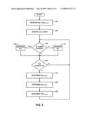 INTERFERENCE MANAGEMENT IN A WIRELESS COMMUNICATION SYSTEM USING BEAM AND NULL STEERING diagram and image