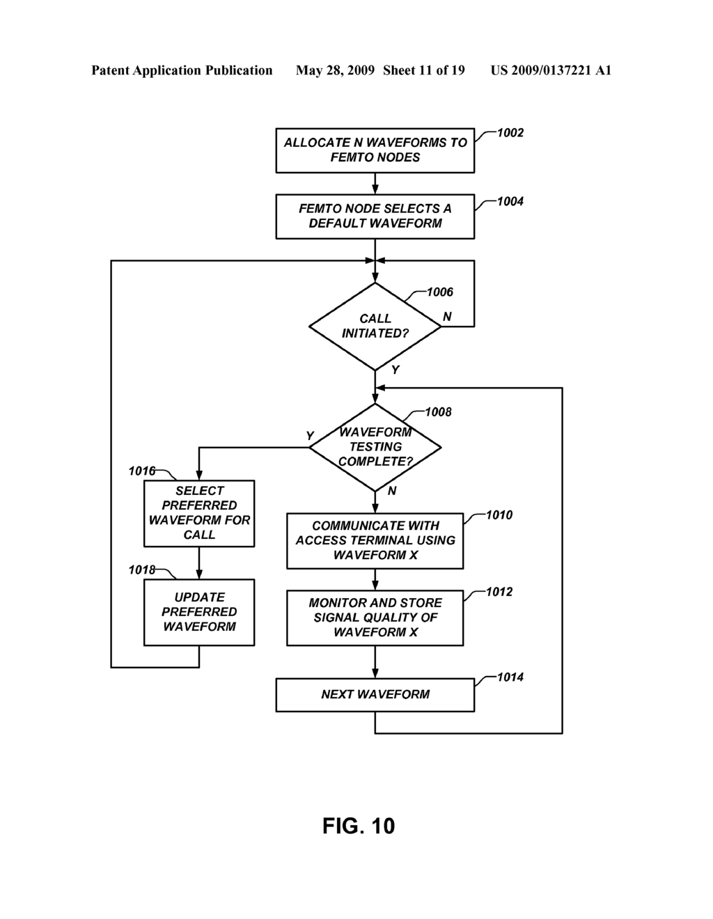 INTERFERENCE MANAGEMENT IN A WIRELESS COMMUNICATION SYSTEM USING BEAM AND NULL STEERING - diagram, schematic, and image 12