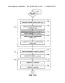 INTERFERENCE MANAGEMENT IN A WIRELESS COMMUNICATION SYSTEM USING BEAM AND NULL STEERING diagram and image