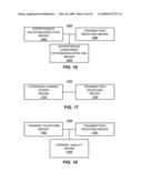 INTERFERENCE MANAGEMENT IN A WIRELESS COMMUNICATION SYSTEM USING BEAM AND NULL STEERING diagram and image