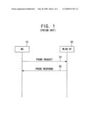 Channel scanning method and apparatus for use in dual-mode mobile station diagram and image