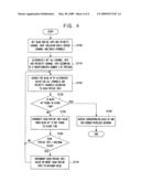 Channel scanning method and apparatus for use in dual-mode mobile station diagram and image