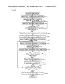 GAMING SYSTEM CONSISTING OF A PLURALITY OF GAMING MACHINES AND METHOD FOR CONTROLLING GAMING MACHINE diagram and image