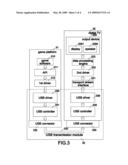 Command Distribution Method, and Multimedia Apparatus and System Using the Same for Playing Games diagram and image