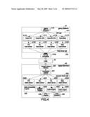 Command Distribution Method, and Multimedia Apparatus and System Using the Same for Playing Games diagram and image