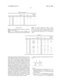  CLASS OF ORGANIC COMPOUNDS CONTAINING HETEROATOM AND ITS APPLICATIONS IN PREPARING SINGLE-SITE ZIEGLER-NATTA CATALYST diagram and image