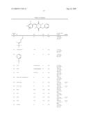 Piperazine Compounds with a Herbicidal Action diagram and image