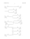 Antagonists of the bradykinin B1 receptor diagram and image