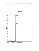 RNA INTERFERENCE MEDIATED INHIBITION OF ANGIOPOIETIN GENE EXPRESSION USING SHORT INTERFERING NUCLEIC ACID (siNA) diagram and image