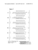 RNA INTERFERENCE MEDIATED INHIBITION OF ANGIOPOIETIN GENE EXPRESSION USING SHORT INTERFERING NUCLEIC ACID (siNA) diagram and image