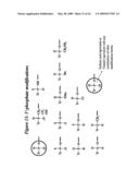 RNA INTERFERENCE MEDIATED INHIBITION OF ANGIOPOIETIN GENE EXPRESSION USING SHORT INTERFERING NUCLEIC ACID (siNA) diagram and image