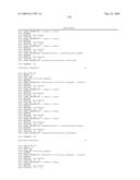 RNA INTERFERENCE MEDIATED INHIBITION OF ANGIOPOIETIN GENE EXPRESSION USING SHORT INTERFERING NUCLEIC ACID (siNA) diagram and image