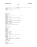 RNA INTERFERENCE MEDIATED INHIBITION OF ANGIOPOIETIN GENE EXPRESSION USING SHORT INTERFERING NUCLEIC ACID (siNA) diagram and image