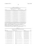 RNA INTERFERENCE MEDIATED INHIBITION OF ANGIOPOIETIN GENE EXPRESSION USING SHORT INTERFERING NUCLEIC ACID (siNA) diagram and image