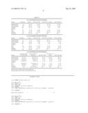 RNA INTERFERENCE MEDIATED INHIBITION OF ANGIOPOIETIN GENE EXPRESSION USING SHORT INTERFERING NUCLEIC ACID (siNA) diagram and image