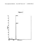 RNA INTERFERENCE MEDIATED INHIBITION OF POLYCOMB GROUP PROTEIN EZH2 GENE EXPRESSION USING SHORT INTERFERING NUCLEIC ACID (siNA) diagram and image