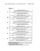 RNA INTERFERENCE MEDIATED INHIBITION OF POLYCOMB GROUP PROTEIN EZH2 GENE EXPRESSION USING SHORT INTERFERING NUCLEIC ACID (siNA) diagram and image