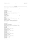 RNA INTERFERENCE MEDIATED INHIBITION OF POLYCOMB GROUP PROTEIN EZH2 GENE EXPRESSION USING SHORT INTERFERING NUCLEIC ACID (siNA) diagram and image