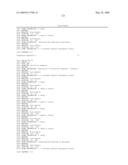 RNA INTERFERENCE MEDIATED INHIBITION OF POLYCOMB GROUP PROTEIN EZH2 GENE EXPRESSION USING SHORT INTERFERING NUCLEIC ACID (siNA) diagram and image