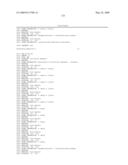 RNA INTERFERENCE MEDIATED INHIBITION OF POLYCOMB GROUP PROTEIN EZH2 GENE EXPRESSION USING SHORT INTERFERING NUCLEIC ACID (siNA) diagram and image